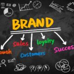 Brandgrowth Capa