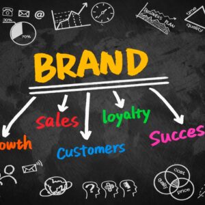 Brandgrowth Capa