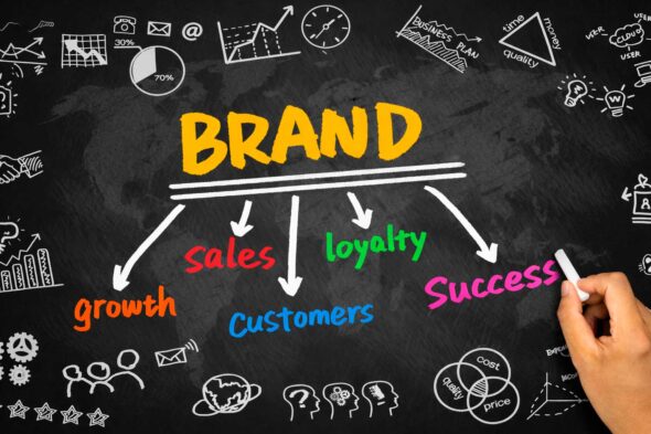Brandgrowth Capa