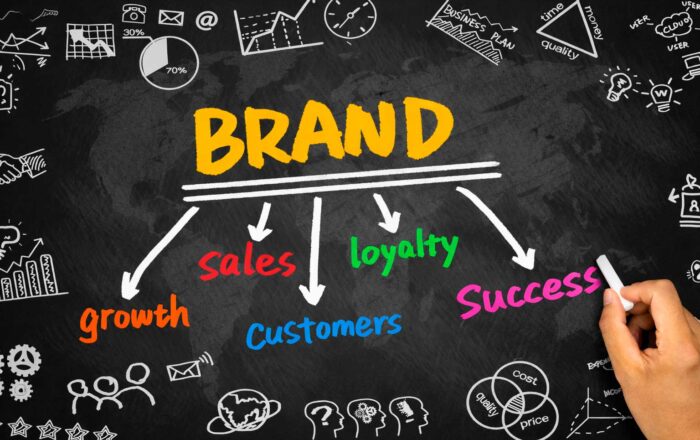 Brandgrowth Capa
